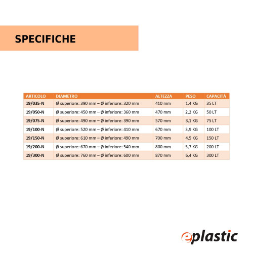 Bidone 200 litri idoneo al contatto alimentare