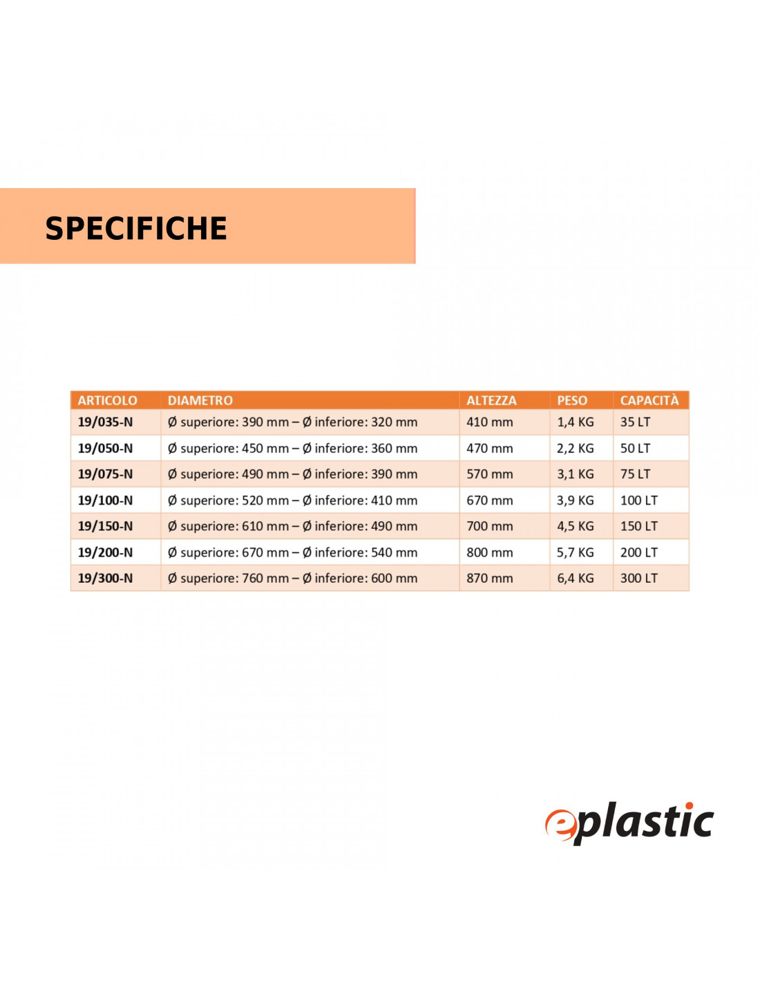 Dischi Di Carta Forno Bisiliconata Per Hamburger Diametro 13 Cm - Confezione Da 500g + 100 Guanti Omaggio