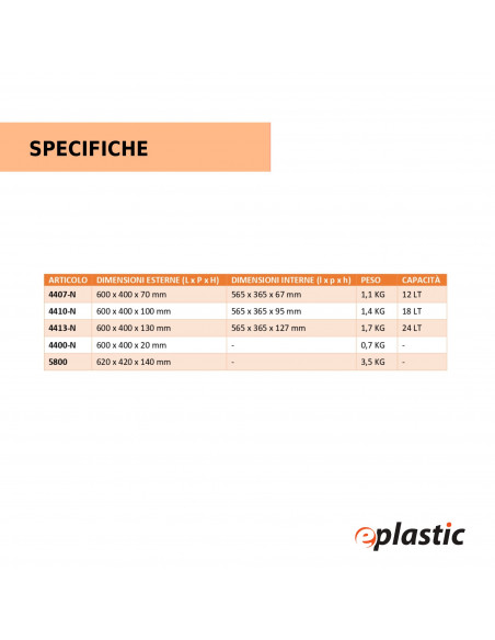 Carrello per casse alimentari 60x40