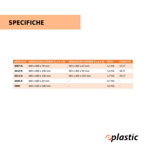 Cassa chiusa 60x40 h 7 sovrapponibile e idonea...