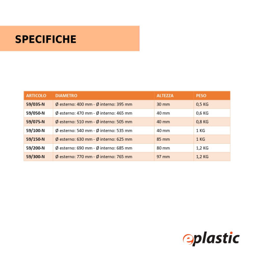 Coperchio per bidone alimentare 35 litri