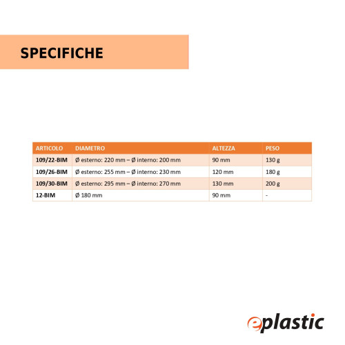 Scolapasta tondo diametro 22 cm