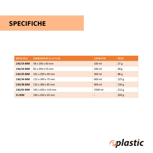Sessola tonda per alimenti 29 cm