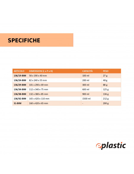 Sessola tonda per alimenti 38 cm