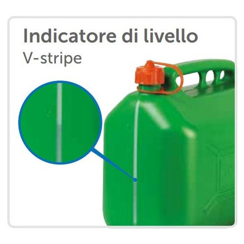 Taniche Di Benzina In Auto: Quando Servono E Dove Comprarle - Foto 7