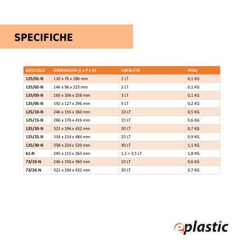 Tanica in PEHD 20 litri con rubinetto idonea...