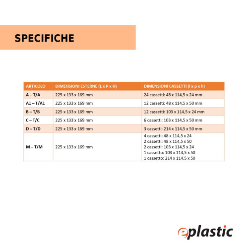 Cassettiera modulare con corpo nero e 12...