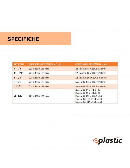 Cassettiera modulare con corpo nero e 12 cassetti verdi - Modello B