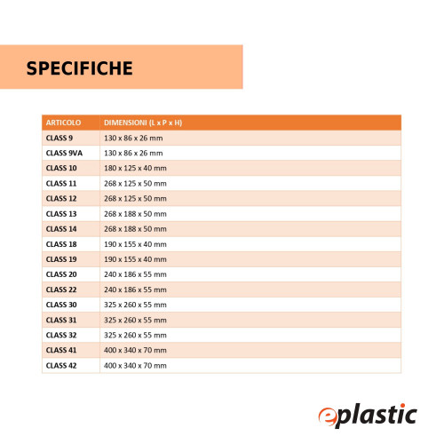 Scatola organizer portaminuterie con 7...