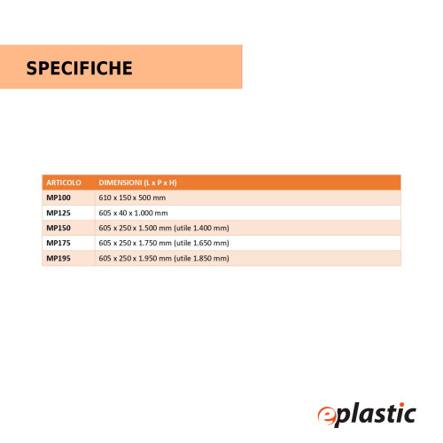 Telaio espositore da banco per cassettiere...