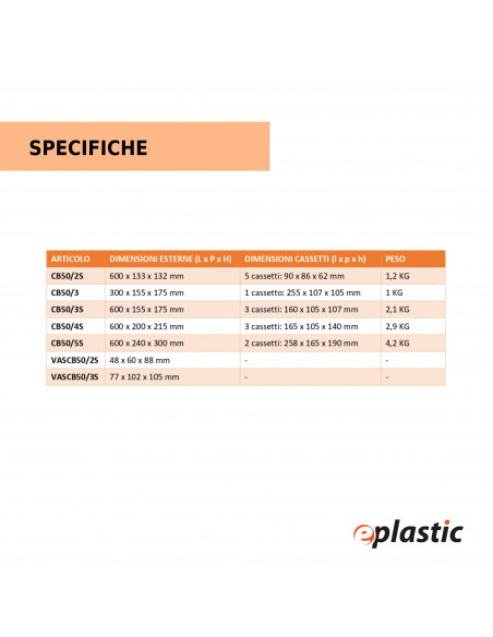 Vaschetta trasparente per cassettiera Crystal Box CB50/3S