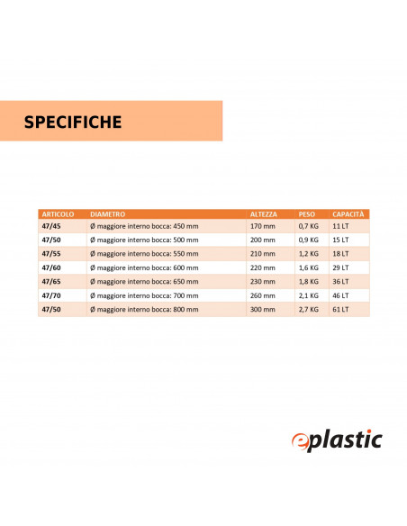 Bagno ovale in PEHD con diametro 55 cm