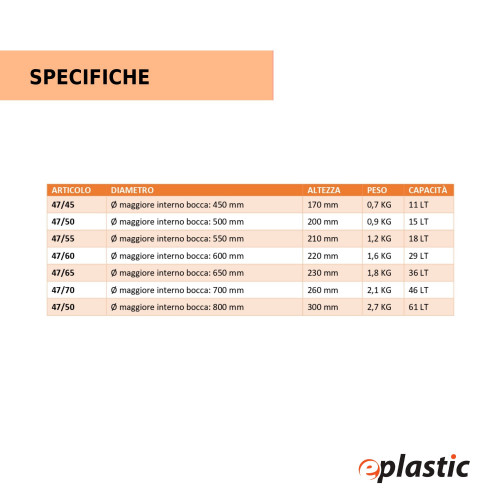 Bagno ovale in PEHD con diametro 60 cm