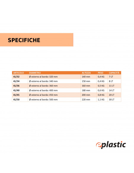 Bagno tondo in PEHD con diametro 32 cm