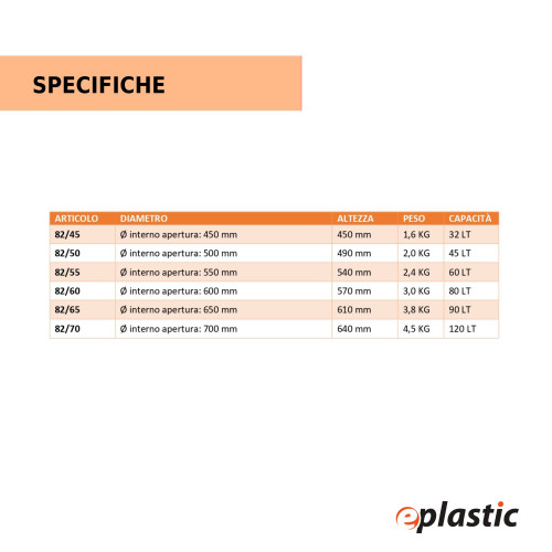 Mastello 3 manici in LDPE diametro 55 cm
