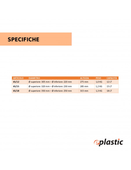Secchio industriale 15 litri con becco