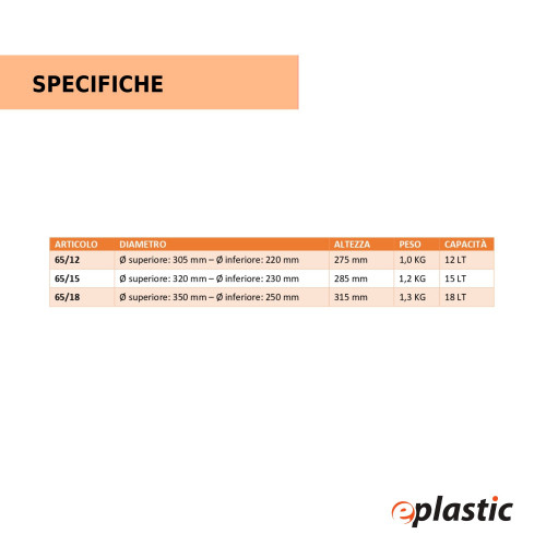 Secchio industriale 18 litri con becco