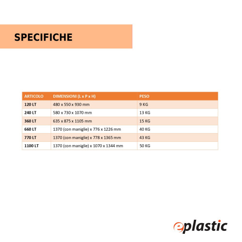 Cassonetto 660 litri con 4 ruote bicolor con...