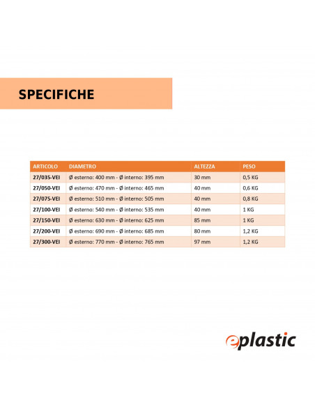 Coperchio per bidone industriale 100 litri