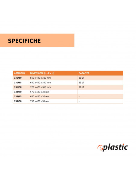 Coperchio per cassa chiusa 65 litri per enologia/alimenti