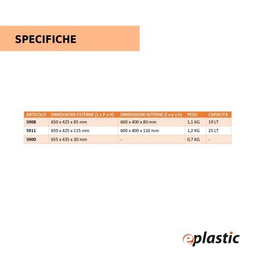 Coperchio per cassa chiusa Light Box