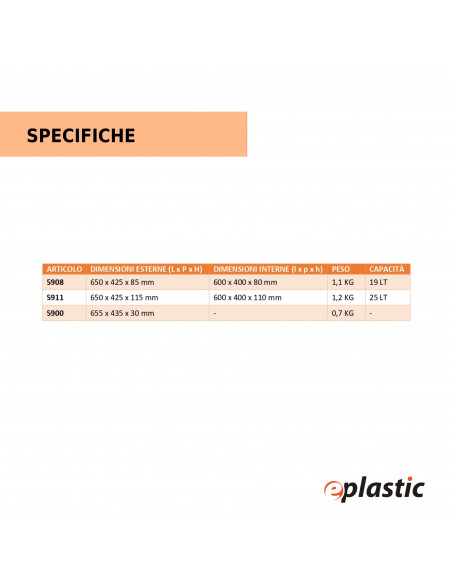 Coperchio per cassa chiusa Light Box